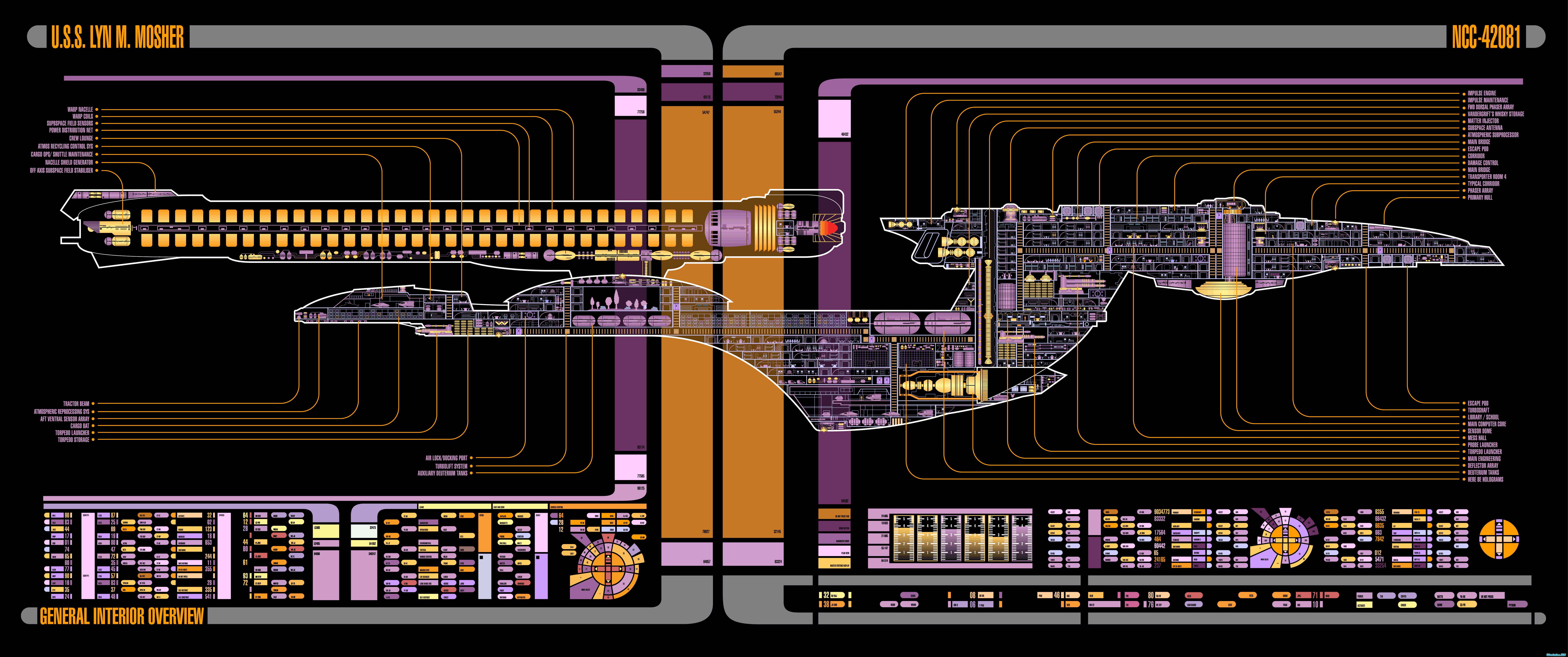 Скачать обои, заставки на рабочий стол - 8000x3353